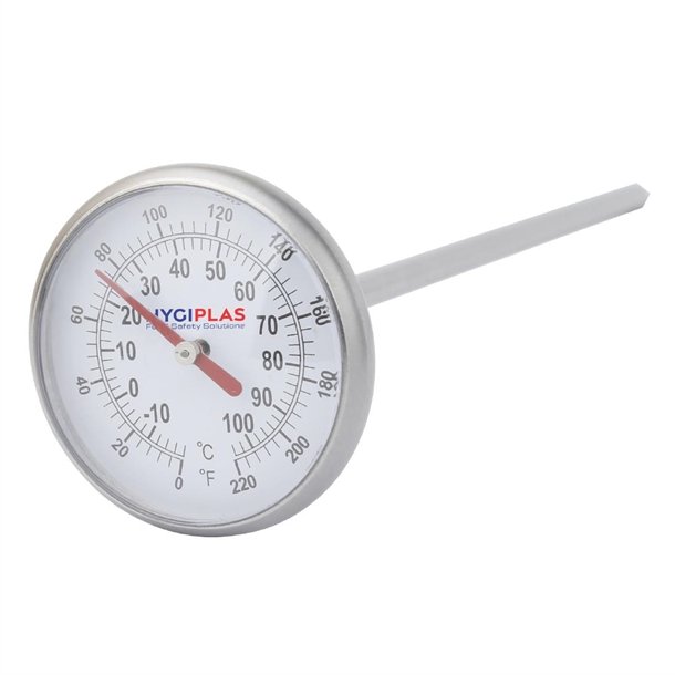 Thermometer Baristas 1